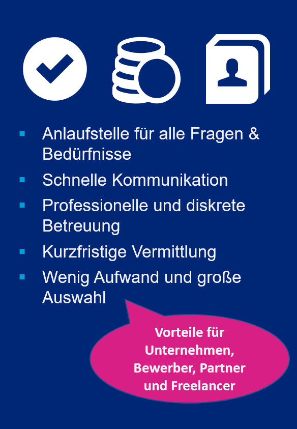 Keine Kosten für Bewerber. Beratung zu Bewerbungsunterlagen. Professionelle und diskrete Betreuung.