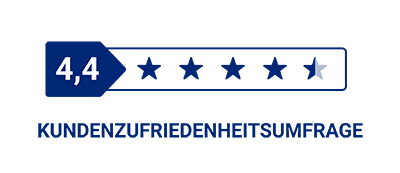 Grafik - Kundenzufriedenheit